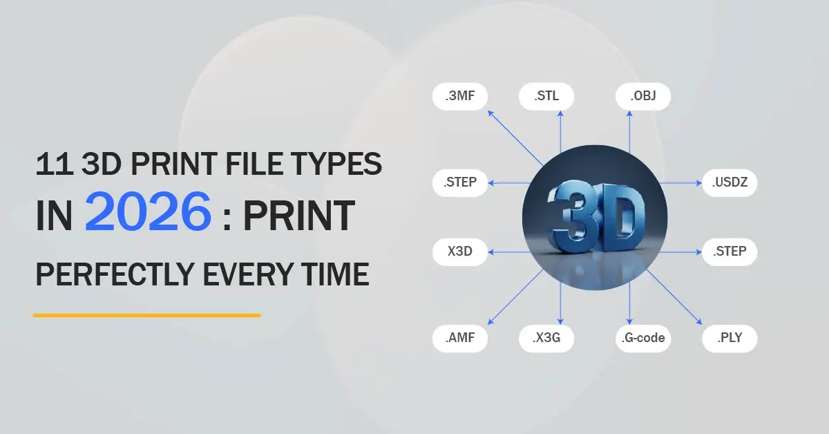 11 3D Print File Types: How to Solve File Issues, Choose the Right Type, and Print Perfectly Every Time