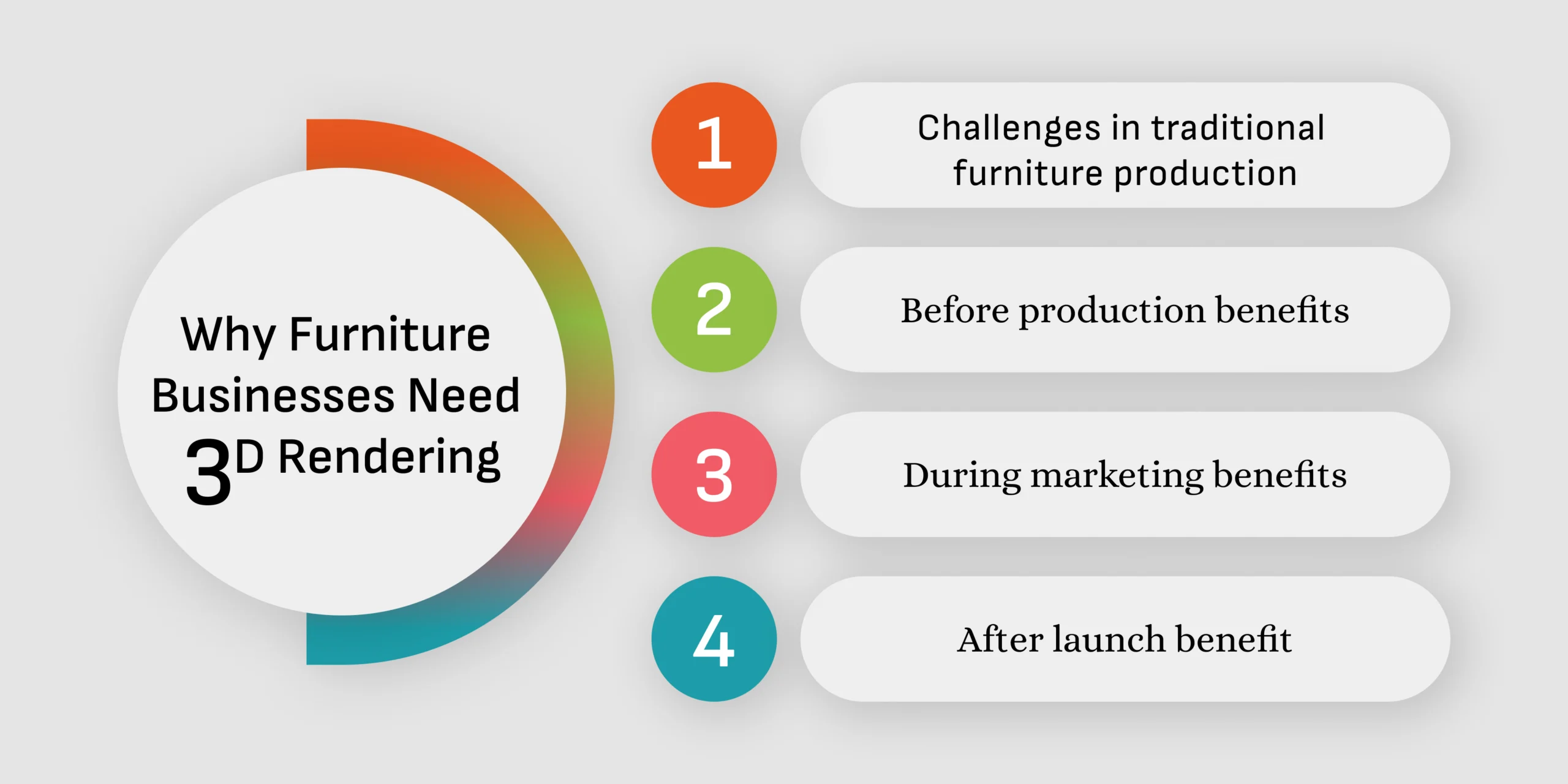 Why Furniture Businesses Need 3D Rendering
